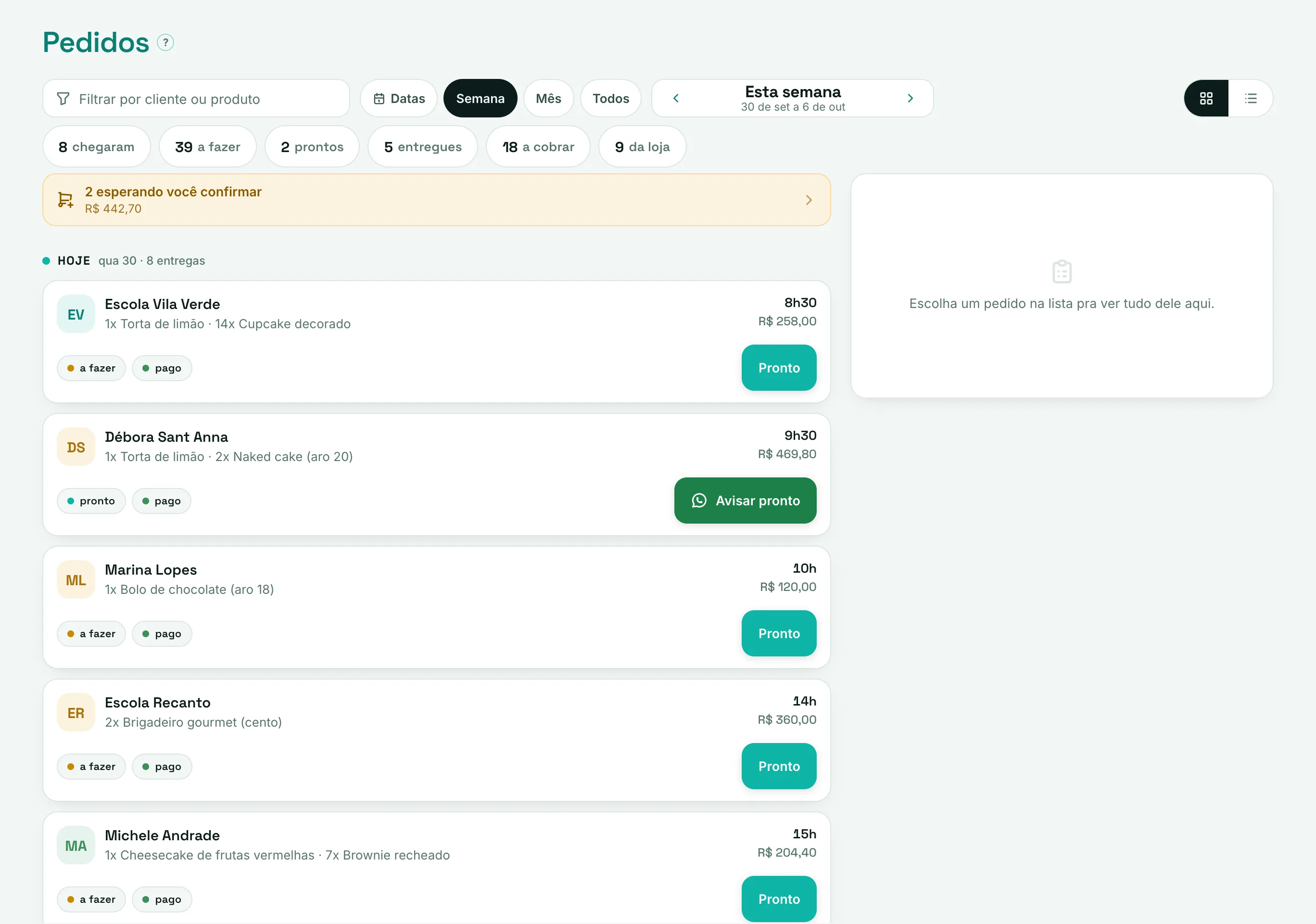 Tela Pedidos no computador: filtro por cliente ou produto e a semana escolhida na mesma linha, filtros rápidos embaixo, a semana agrupada por dia com valor, etiquetas de estado e a próxima ação em cada pedido, e o pedido escolhido aberto ao lado com contato, entrega, endereço, pagamento e itens